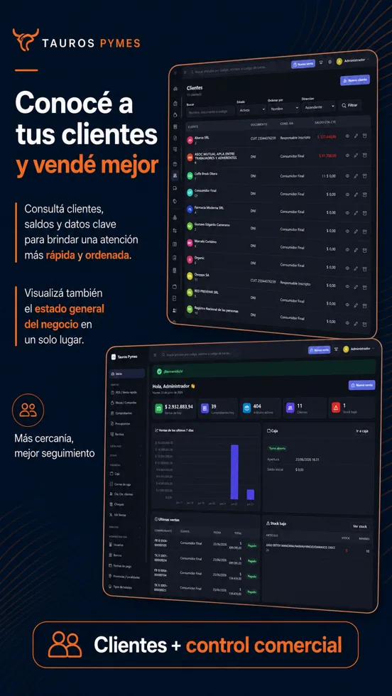 Clientes